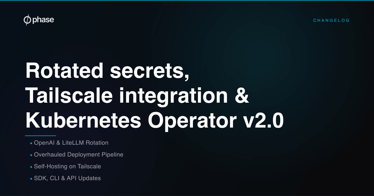 Rotated secrets, Tailscale integration & Kubernetes Operator v2.0